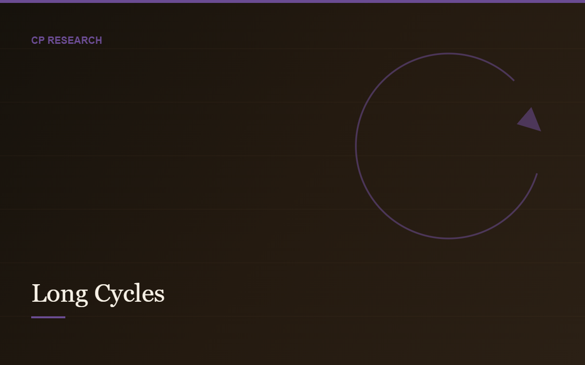 Long Cycles category cover, abstract purple long-wave chart motif