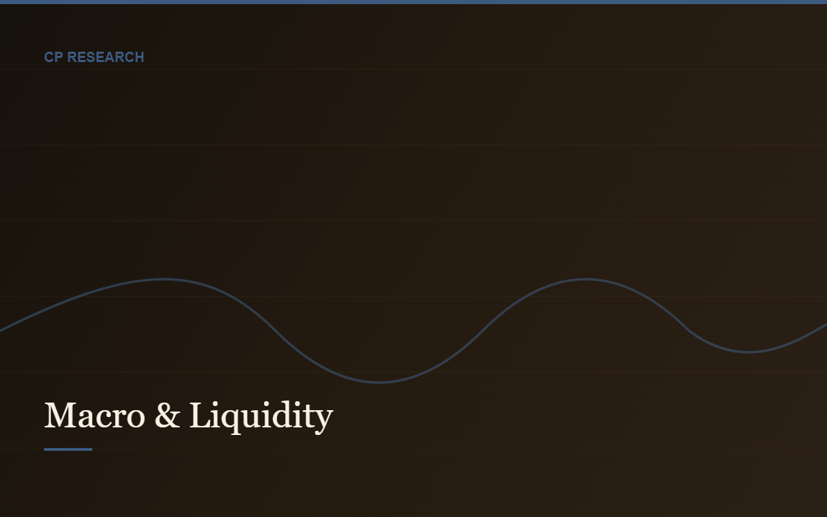 Macro and Liquidity category cover, abstract blue liquidity-flow motif